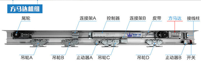 JIAXIN嘉鑫150自动感应门平移电动玻璃门