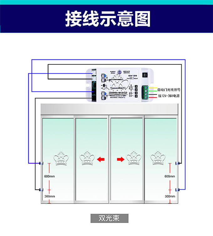 盖卓自动门防夹安全光线红外对射单双束218D