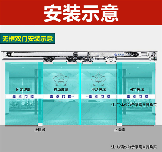 盖卓GZ-150感应门自动门机组自动平移门电动玻璃门