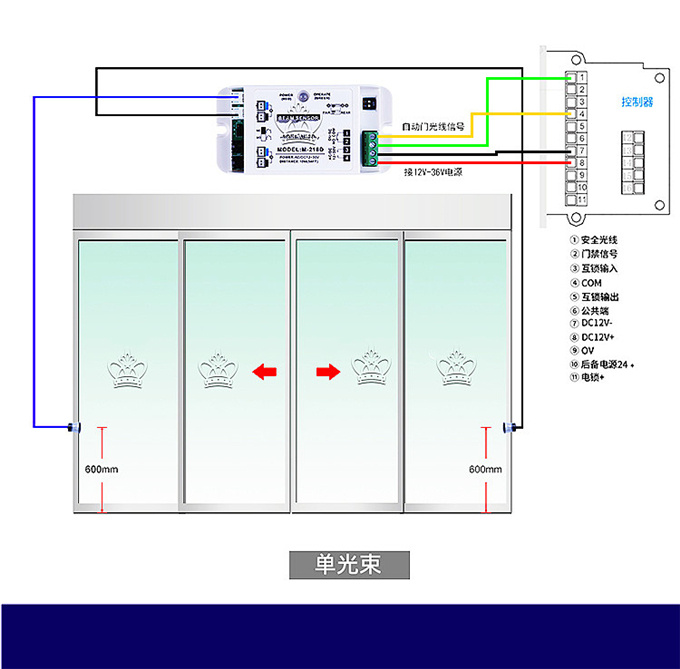 盖卓自动门防夹安全光线红外对射单双束218D