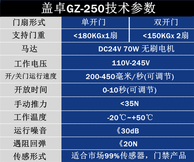 GAIZHUO盖卓GZ-250玻璃自动门电机感应门控制器