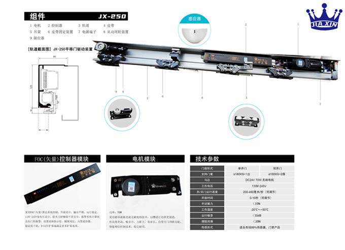 嘉鑫250自动门玻璃感应门电机控制器平移门配件