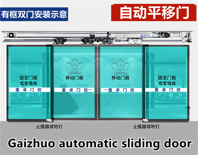 GAIZHUO盖卓GZ-250玻璃自动门电机感应门控制器