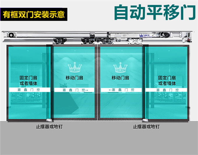 JIAXIN嘉鑫150自动感应门平移电动玻璃门